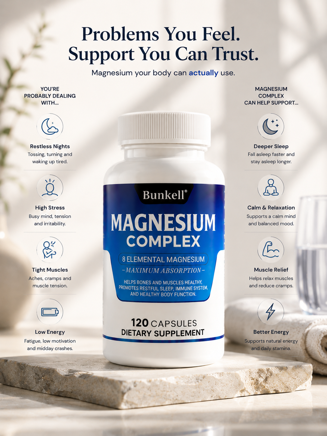 Bunkell Magnesium Complex