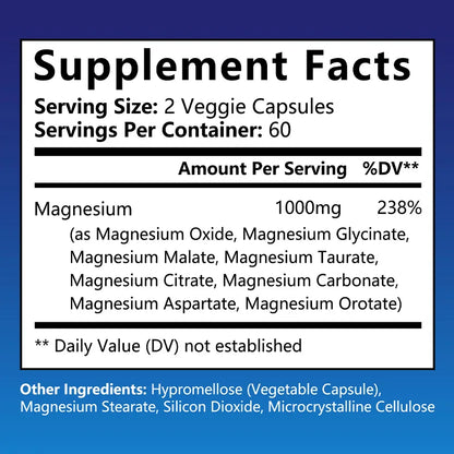 Bunkell Magnesium Complex